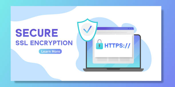 Darmowy Certyfikat SSL (Let`s Encrypt)